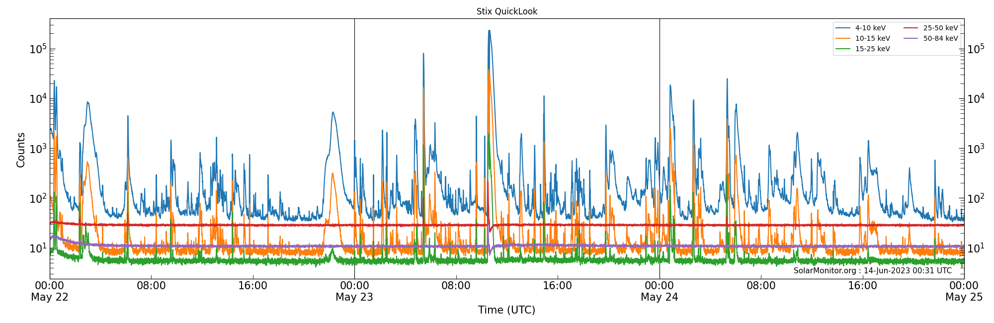 2023-05-24T00:00:00