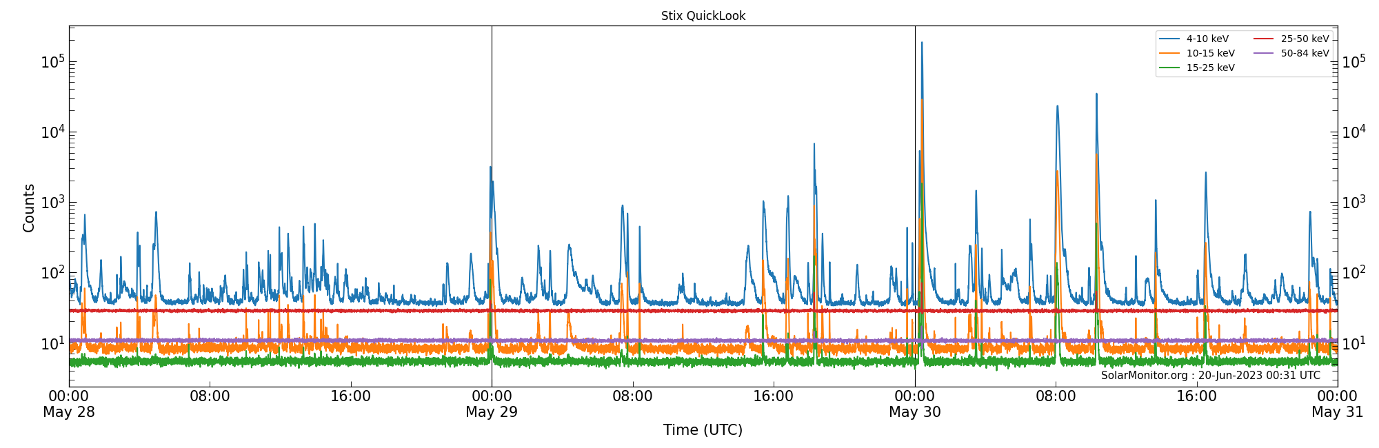 2023-05-30T00:00:00