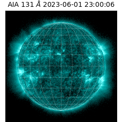 saia - 2023-06-01T23:00:06.622000
