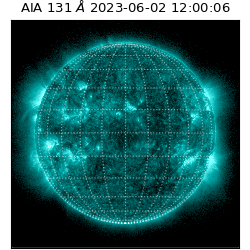 saia - 2023-06-02T12:00:06.630000