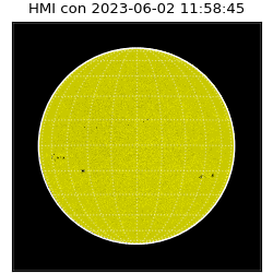 shmi - 2023-06-02T11:58:45.100000