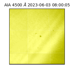 saia - 2023-06-03T08:00:05.684000