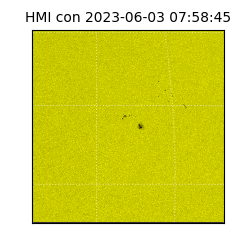 shmi - 2023-06-03T07:58:45.200000