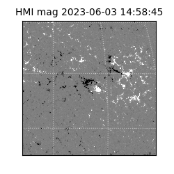 shmi - 2023-06-03T14:58:45.100000