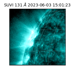 suvi - 2023-06-03T15:01:23.435000