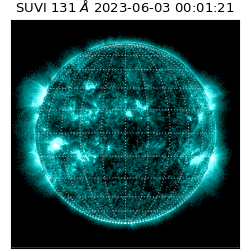 suvi - 2023-06-03T00:01:21.249000
