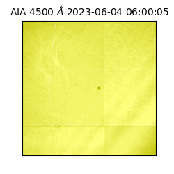 saia - 2023-06-04T06:00:05.685000