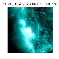 suvi - 2023-06-05T00:01:28.247000