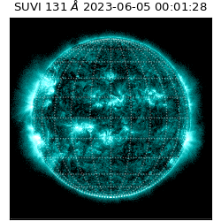 suvi - 2023-06-05T00:01:28.247000