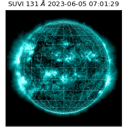 suvi - 2023-06-05T07:01:29.269000