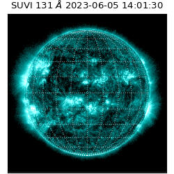 suvi - 2023-06-05T14:01:30.291000