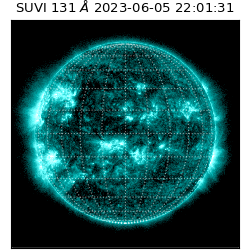 suvi - 2023-06-05T22:01:31.457000