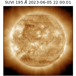 suvi - 2023-06-05T22:00:01.478000