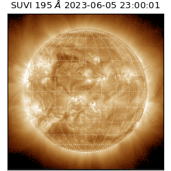 suvi - 2023-06-05T23:00:01.624000