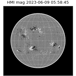 shmi - 2023-06-09T05:58:45.600000