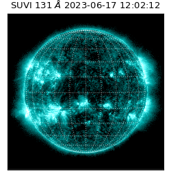 suvi - 2023-06-17T12:02:12.029000