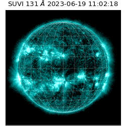 suvi - 2023-06-19T11:02:18.889000