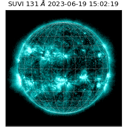 suvi - 2023-06-19T15:02:19.475000
