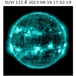 suvi - 2023-06-19T17:02:19.765000