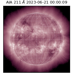 saia - 2023-06-21T00:00:09.633000