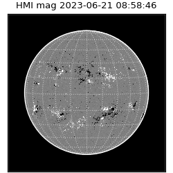 shmi - 2023-06-21T08:58:46.200000