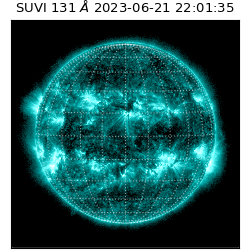 suvi - 2023-06-21T22:01:35.083000