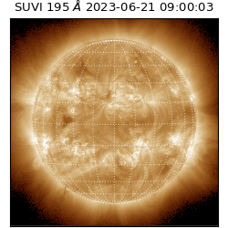 suvi - 2023-06-21T09:00:03.210000