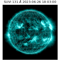 suvi - 2023-06-26T18:03:00.321000