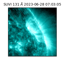 suvi - 2023-06-28T07:03:05.705000