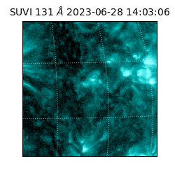suvi - 2023-06-28T14:03:06.729000