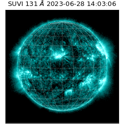 suvi - 2023-06-28T14:03:06.729000