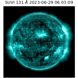 suvi - 2023-06-29T06:03:09.057000