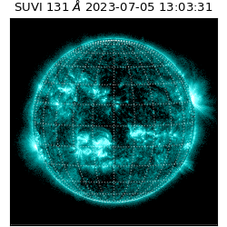 suvi - 2023-07-05T13:03:31.063000