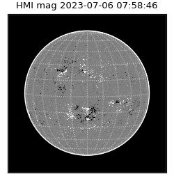 shmi - 2023-07-06T07:58:46.500000