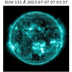 suvi - 2023-07-07T07:03:37.181000