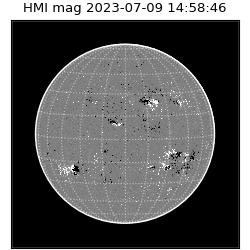 shmi - 2023-07-09T14:58:46.300000