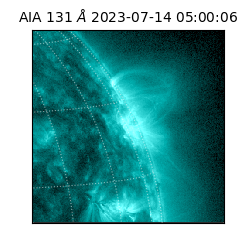 saia - 2023-07-14T05:00:06.629000