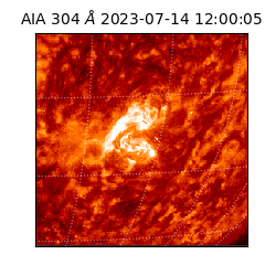 saia - 2023-07-14T12:00:05.122000