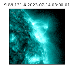 suvi - 2023-07-14T03:00:01.059000