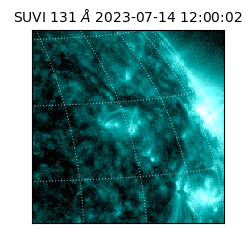 suvi - 2023-07-14T12:00:02.373000