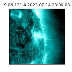 suvi - 2023-07-14T23:00:03.973000