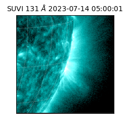 suvi - 2023-07-14T05:00:01.351000