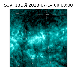 suvi - 2023-07-14T00:00:00.621000