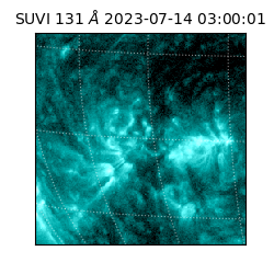 suvi - 2023-07-14T03:00:01.059000