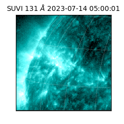 suvi - 2023-07-14T05:00:01.351000