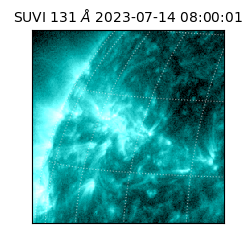 suvi - 2023-07-14T08:00:01.789000