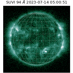 suvi - 2023-07-14T05:00:51.378000