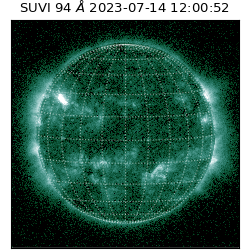 suvi - 2023-07-14T12:00:52.400000