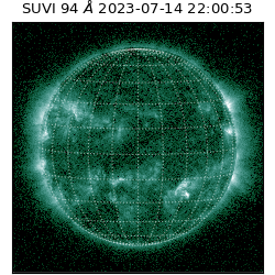 suvi - 2023-07-14T22:00:53.854000