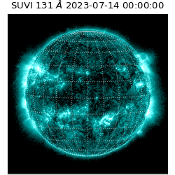 suvi - 2023-07-14T00:00:00.621000